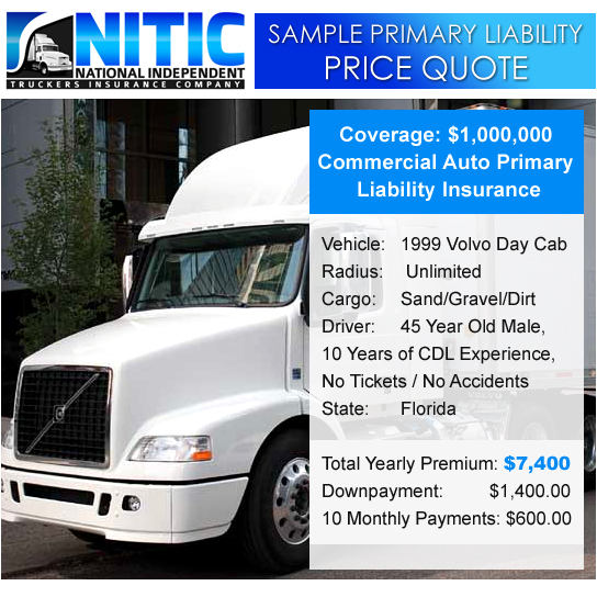 Florida Truck Insurance Quote Sample