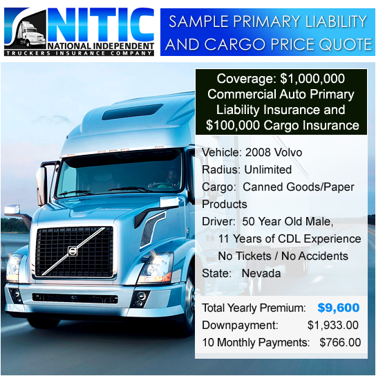 Nevada Truck Insurance Quote Sample