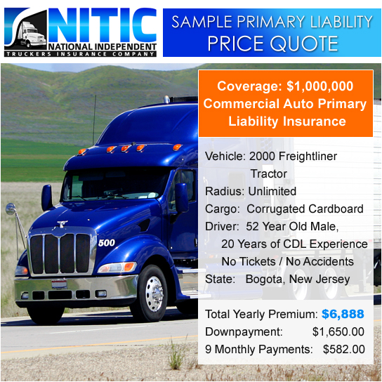 New Jersey Truck Insurance Sample Quote