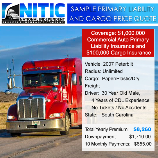 South Carolina Truck Insurance Quote Sample